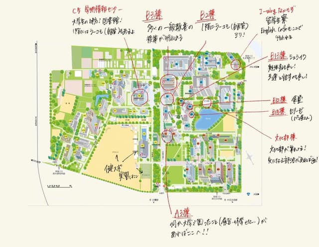 中百舌鳥キャンパス